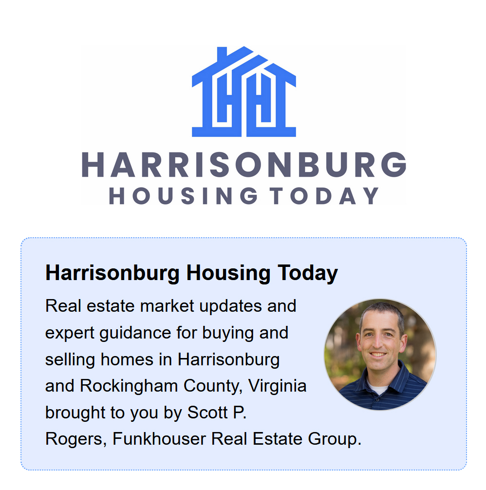 Harrisonburg Housing Today