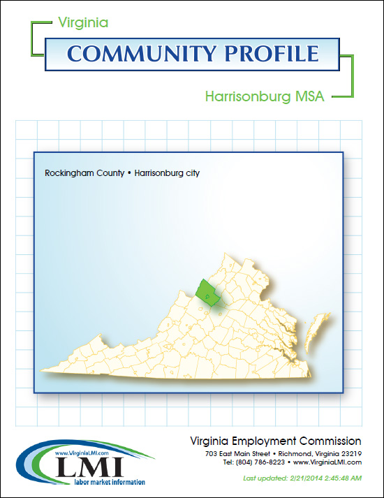 Harrisonburg Rockingham MSA Community Profile